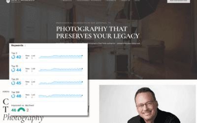 Matt Roberts Photography: Dominating with 42 Top 3 Positions for a 19,600% Traffic Increase