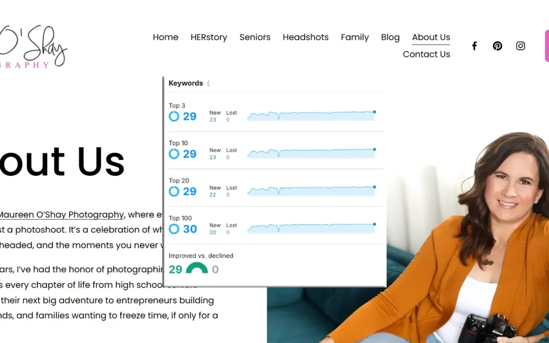 Maureen O Shay Photography: Securing 29 Top 3 Ranks with an 88.71% Visibility Gain