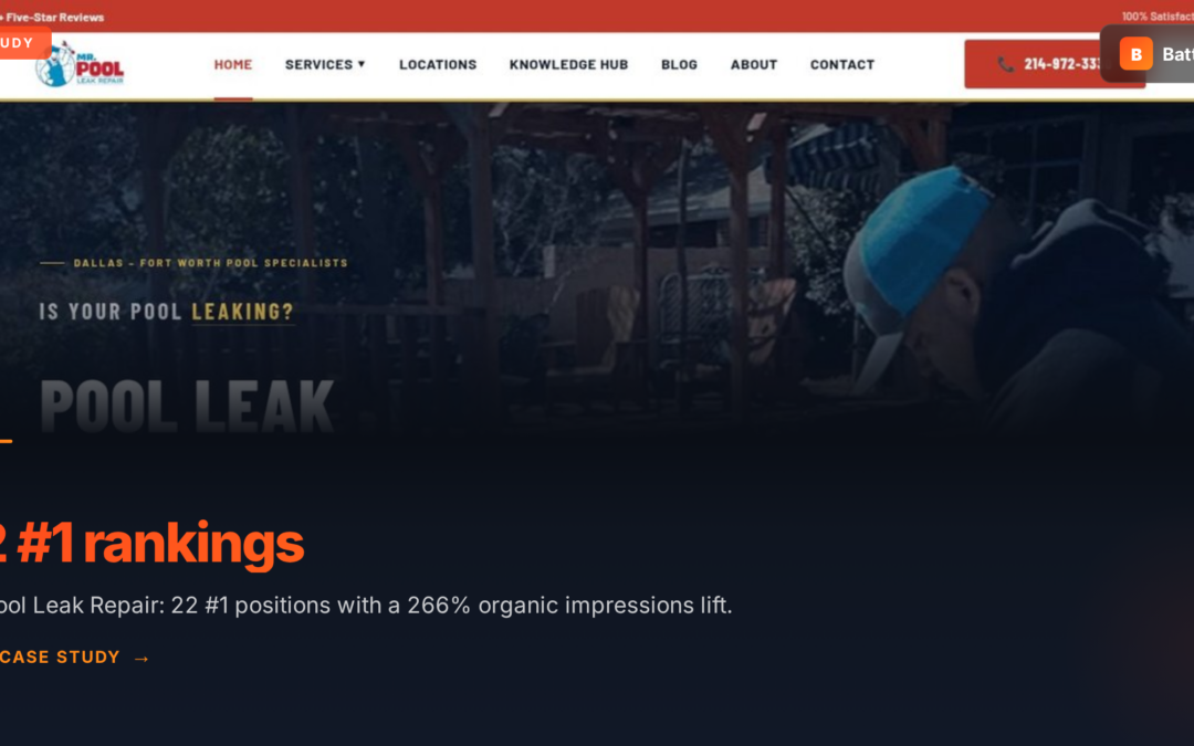 Pool Repair: 22 #1 Rankings with a 266% Impressions Lift