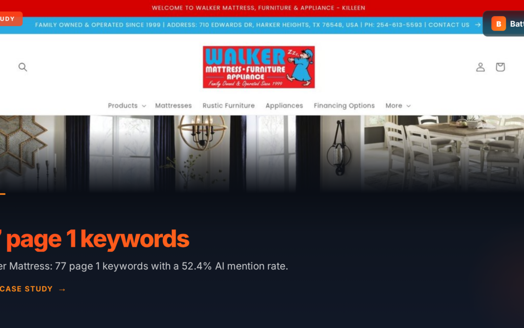 Furniture Retailer SEO and AI Case Study
